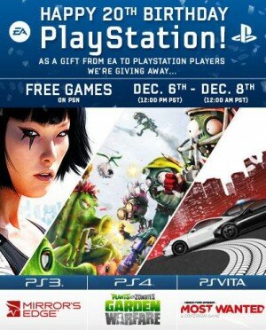Citizen Game - Happy 20th Birthday playstation - EA